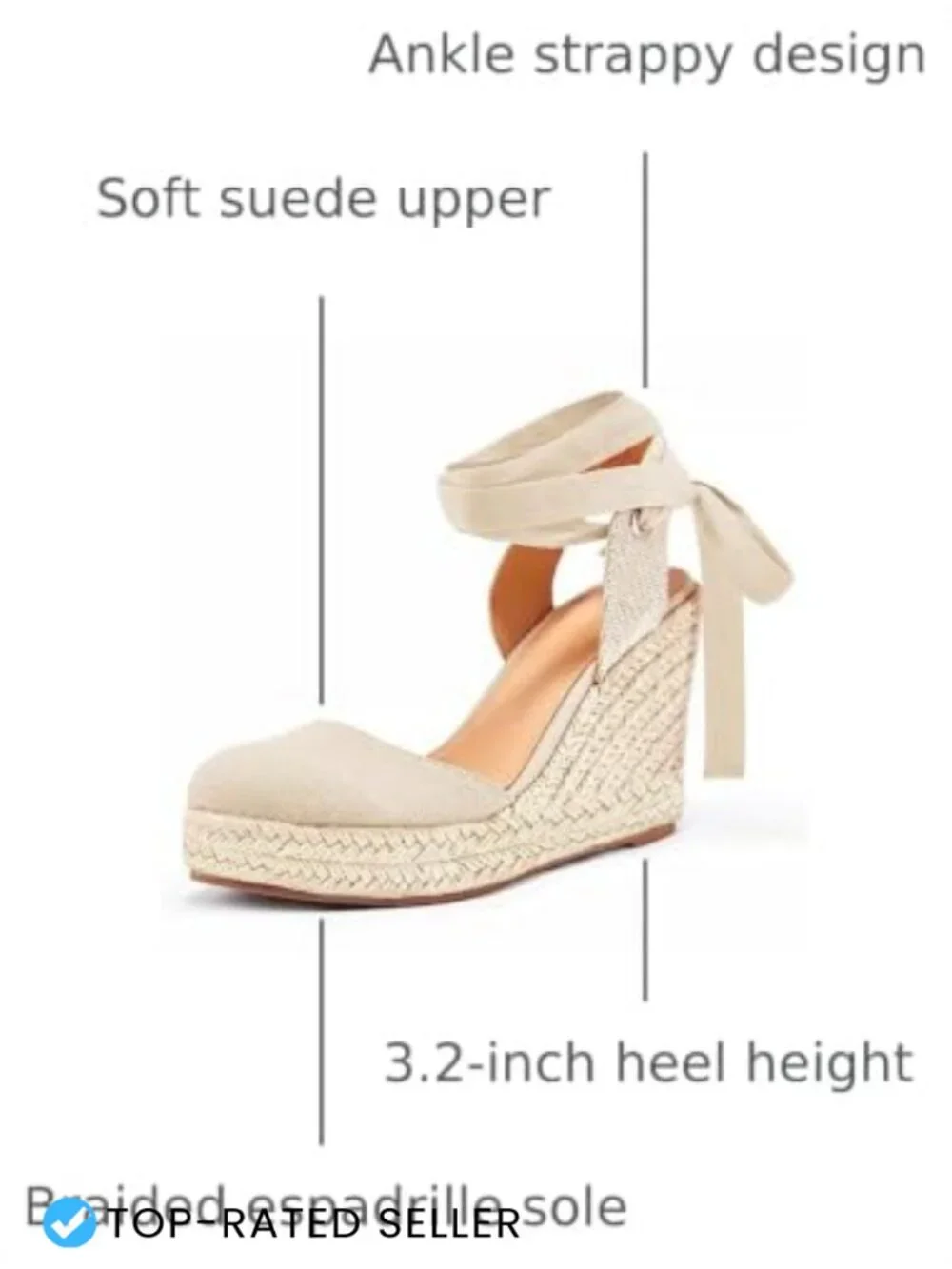 N/A these platform